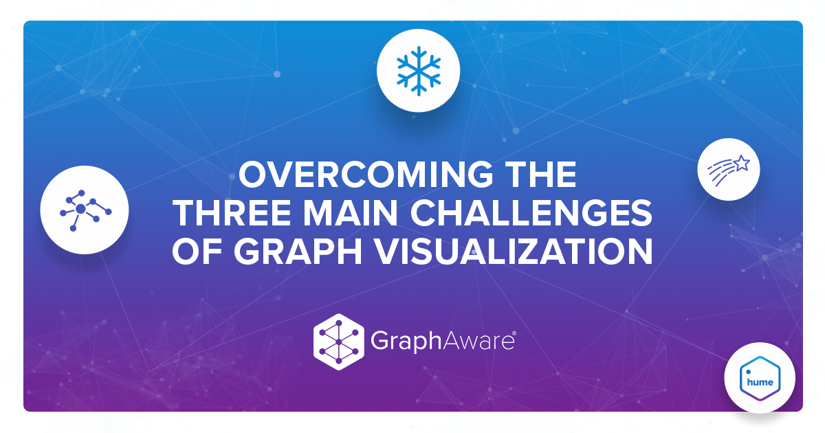 Overcoming the three main challenges of graph visualization